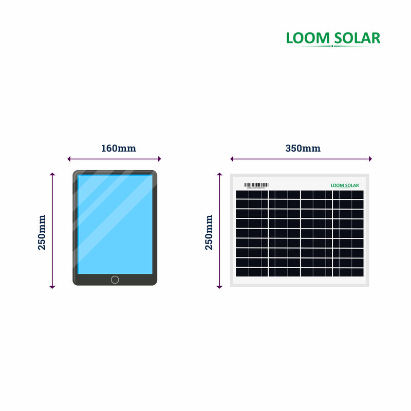 25 Years* Warranty Solar Panels Loom Solar Panel 10 watt - 12 volt for Mobile Charging