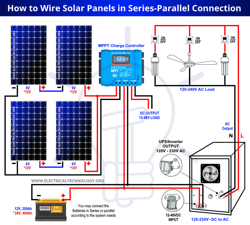 How to connect 24v solar panel to 12v battery?
