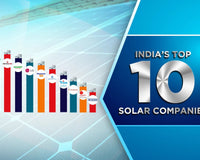 Top 10 Solar Companies in India, 2024