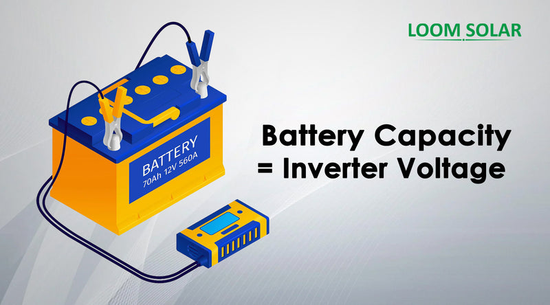 कैसे लगाएं Inverter के लिए Battery Capacity का अंदाजा?