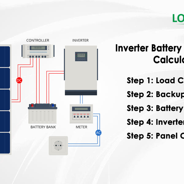 How Do You Calculate Solar Panel To Battery