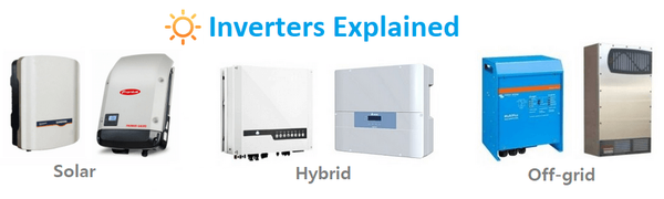 Which solar inverter is best for home?