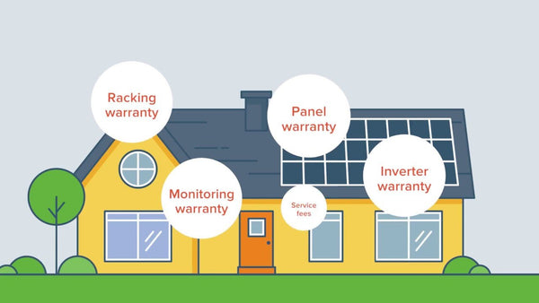 Use of Solar Panel Warranty