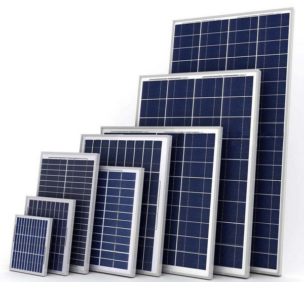 What Are Solar Panels? All You Want to Know About Solar Power System