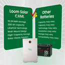CAML 10.24 kWh (200Ah, 51.2V) LiFePO4 Battery - Wall Mount