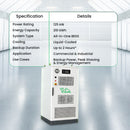 CAML 125kW/261kWh All-in-One BESS for C&I Applications
