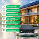 CAML 48 V 100 Ah, 5 kWh Lithium Battery - Rack Mount