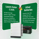 CAML 50 Ah, 204.8 V / 10 kWh High-Voltage Stackable Lithium Battery