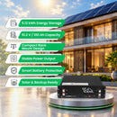 CAML 51.2 V 100 Ah, 5.12 kWh Rack-Mount Lithium Battery