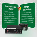 CAML 51.2 V 100 Ah, 5.12 kWh Rack-Mount Lithium Battery