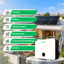 Fusion 15 kw, 3 Φ on grid solar inverter
