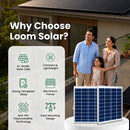 Loom Solar 20 Wp, 12 V PV Module for Small Battery Charging & DIY Projects