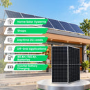 Loom Solar Panel 300 Wp - 12 V Module for Inverter Battery (80Ah-150Ah) Charging, Home Solar System (Pack of 2)
