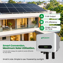 FUSION 3 kW Single Phase On-Grid Solar Inverter