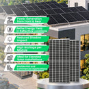 Loom Solar Mono PERC Half-Cut Shark 550 Wp Bifacial, 144 Solar Cells PV Module (Pack of 2)