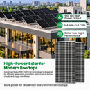 Loom Solar Mono PERC Half-Cut Shark 550 Wp, 144 Solar Cells PV Module (Pack of 2)