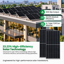 Loom Solar Panel - SHARK 600 Wp | N-Type TOPCon Bifacial 16BB (Pack of 2)