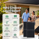 Loom Solar Panel - SHARK 600 Wp | N-Type TOPCon Bifacial 16BB (Pack of 2)