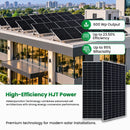 SHARK 600 Wp HJT Dual-Glass Solar Panel (Pack of 31)