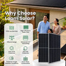SHARK 600 Wp HJT Dual-Glass Solar Panel (Pack of 31)