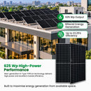 Loom Solar SHARK 625 Wp N-Type TOPCon G12R Dual Glass Bifacial Solar Panel(Pack of 36)