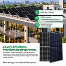 SHARK-650WP Loom Back Contact Solar Panel Pack of 36