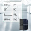 SHARK-650WP Loom Back Contact Solar Panel Pack of 36