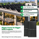 SHARK 730~750 Wp HJT Dual-Glass Solar Panel (Pack of 33)
