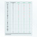 5 kWh Power Storage System for Commercials, Shops, Office, Showrooms